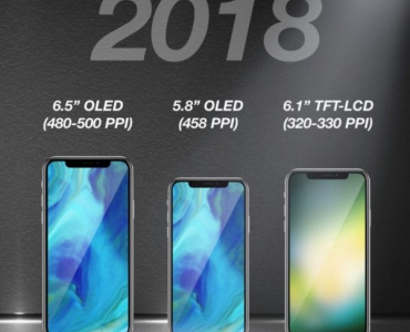 iPhone X, который должен выйти осенью 2018 года, уже засветился на фото