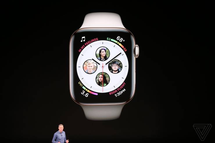 Объявлены российские цены и дата старта продаж Apple Watch Series 4